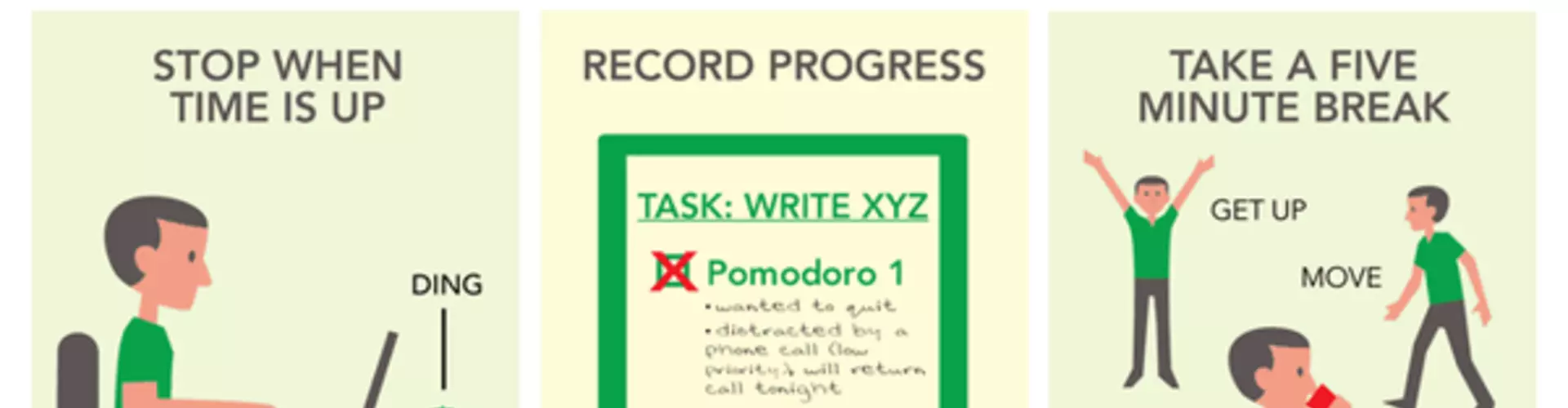How to Use the Pomodoro Technique to Be More Productive [Infographic]